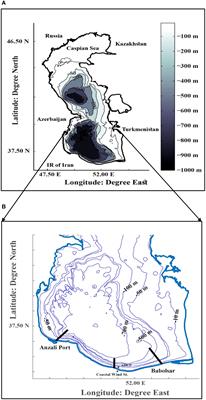 Flow measurement in the southern coast of the Caspian Sea